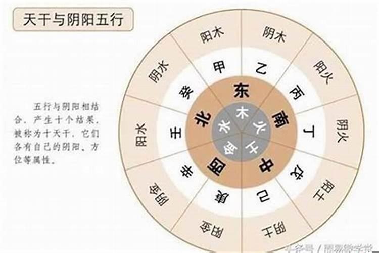 八字地支丑未相冲