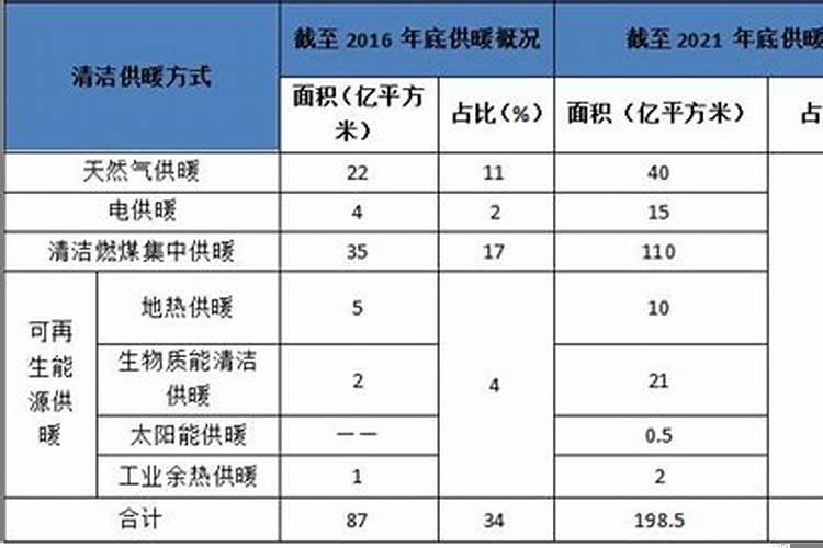 老家毁三观的事