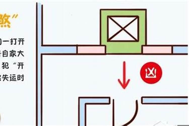 开口煞和虎口煞