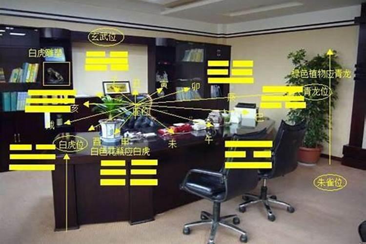 办公桌子摆放风水