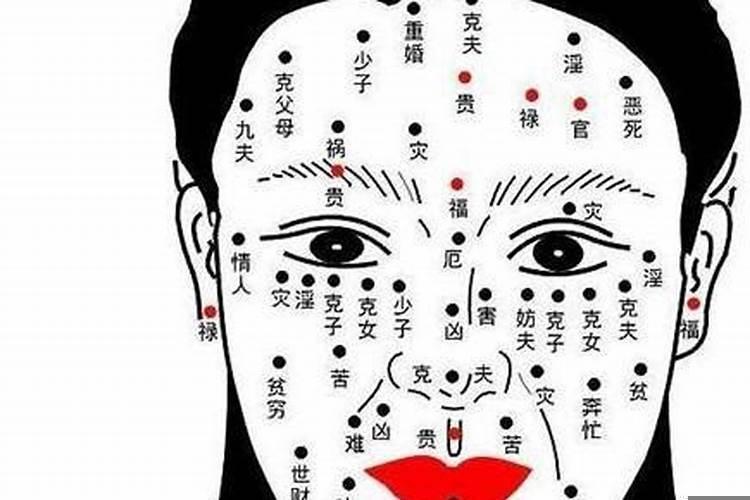 女人痣在哪里有福相
