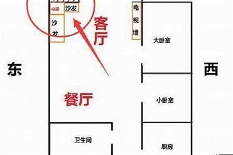 财位是下水管怎么化解