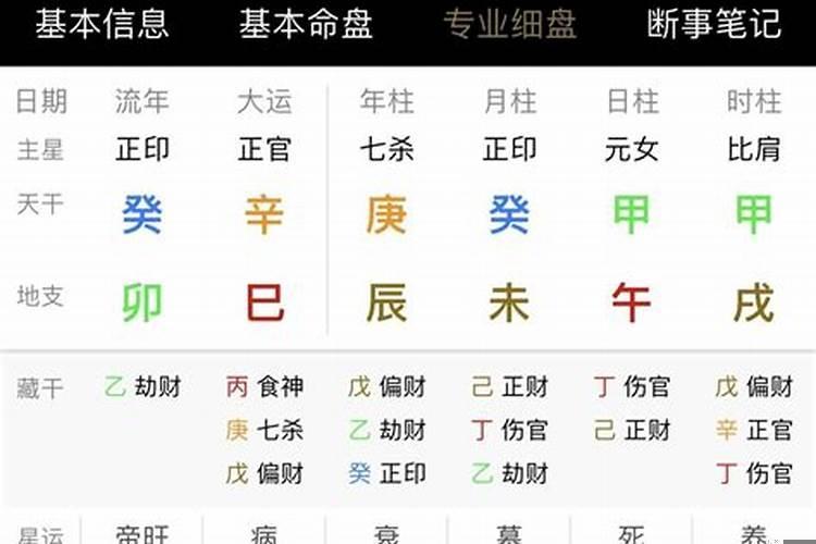 看看八字有没有财库