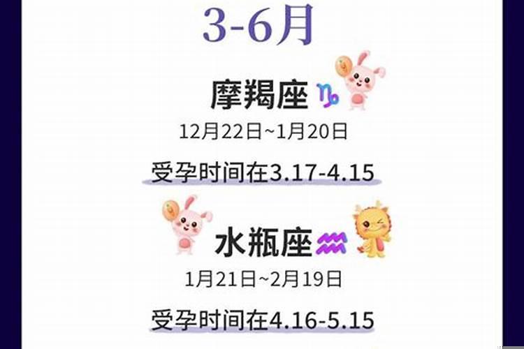 2022年会怀孕的生肖女