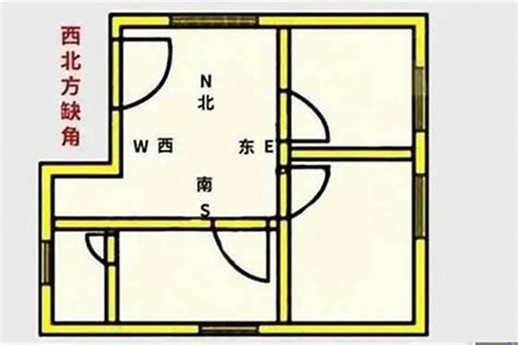房子缺角风水有什么影响吗