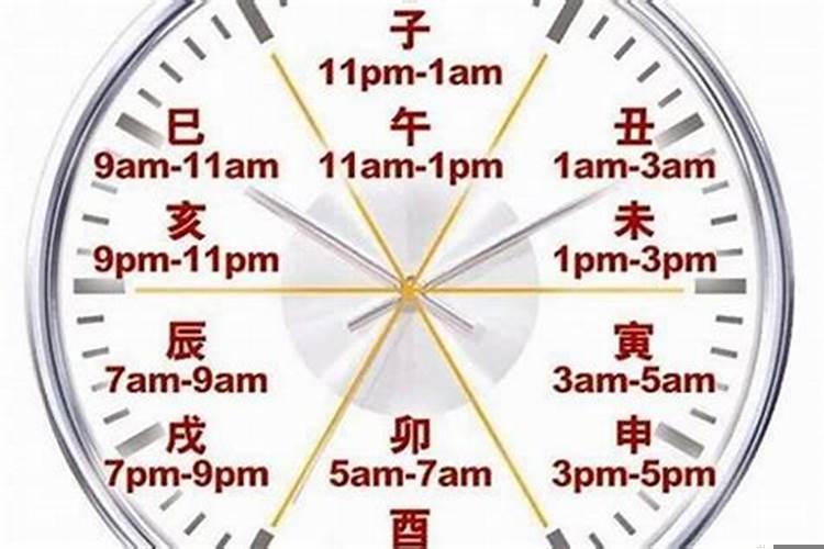 算命需要八字吗