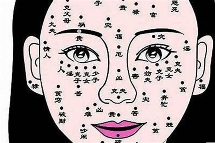 女人痣在哪里有福相