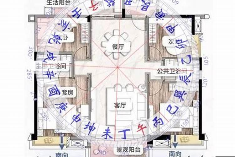 阳宅风水布局要领