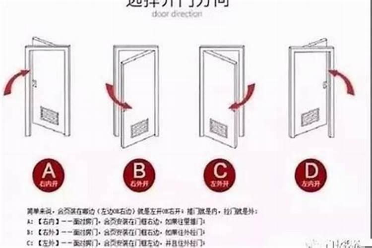 卧室门往左开还是往右开风水