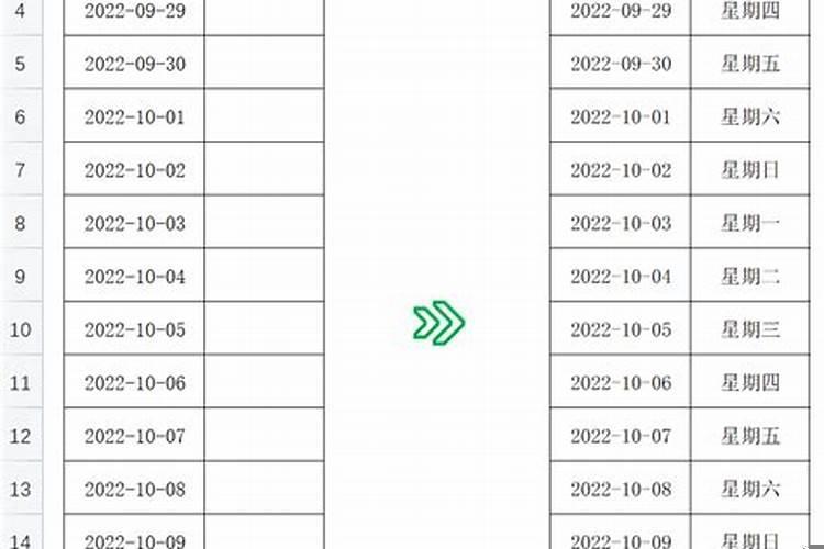 如何快速计算某一天是星期几