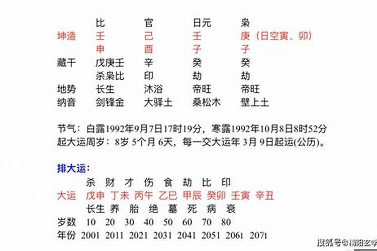 八字看子女后代