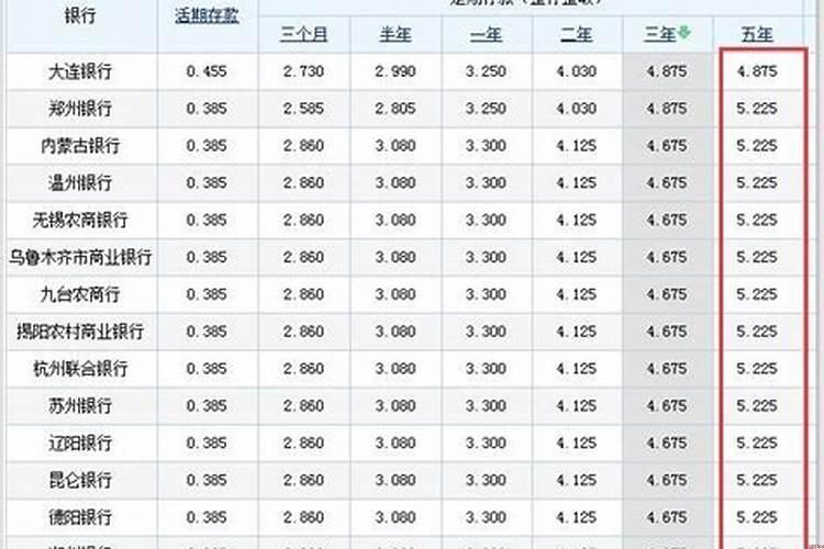 怎么存钱利息更多