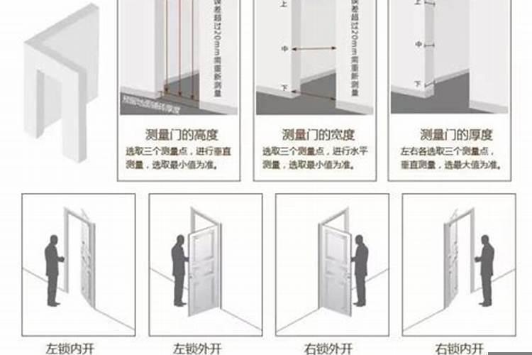 卧室门往左开还是往右开风水