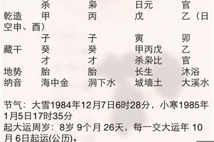 婚姻配对男女最佳生肖