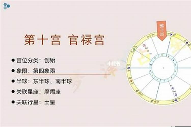 财帛宫四化什么意思