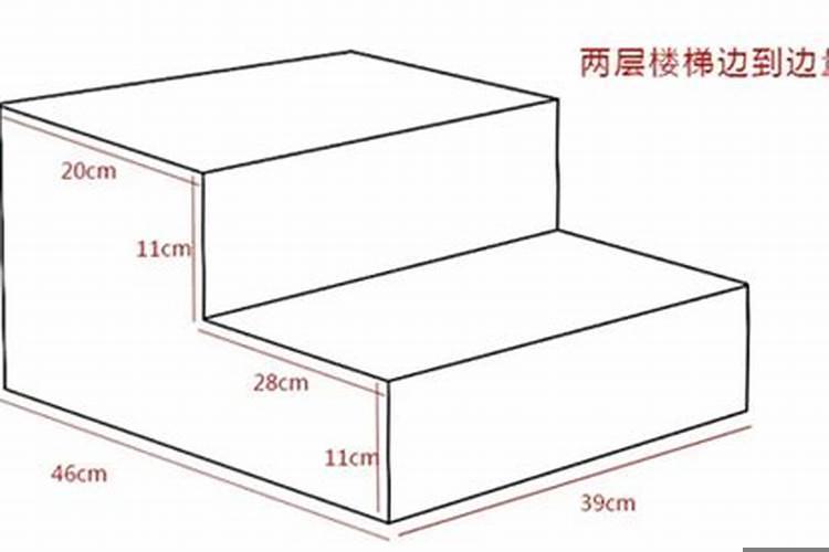 庭院的台阶多高多宽