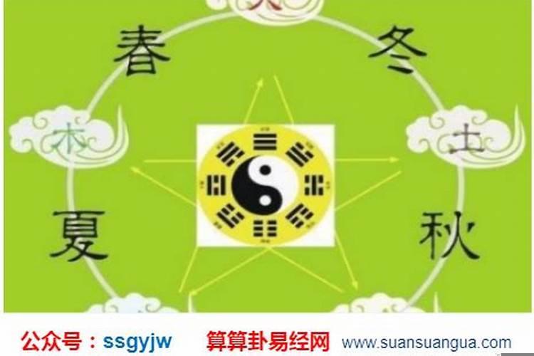 四季跟五行的关系