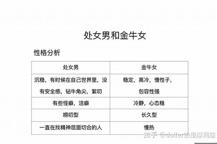 金牛座男生一点都不关心女友