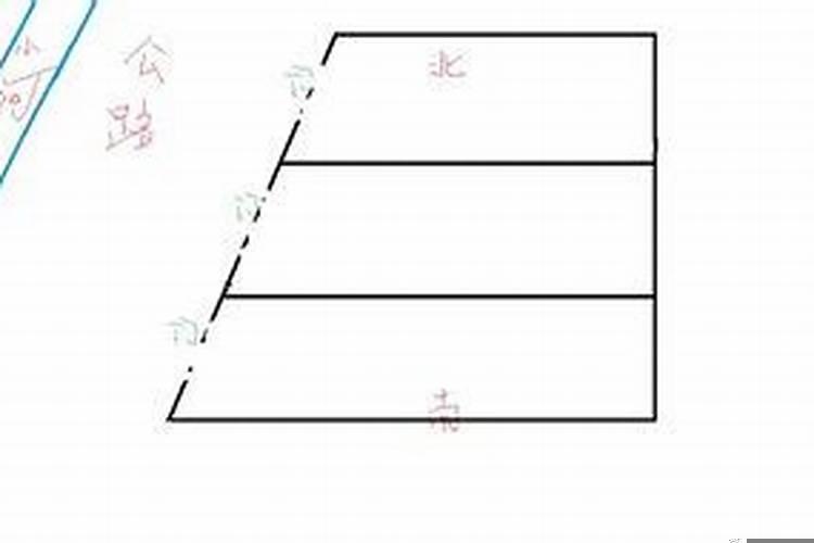 风水好的厂房的特点