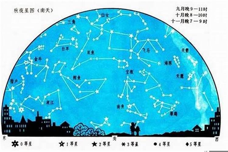 处女座的幸运颜色是什么呀