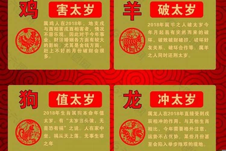 犯太岁最严重的属相女