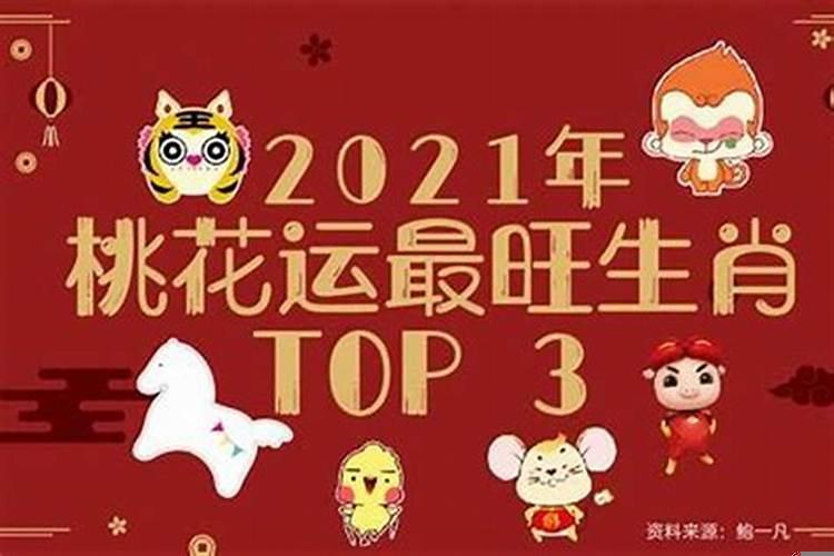 2021年哪个生肖最好运