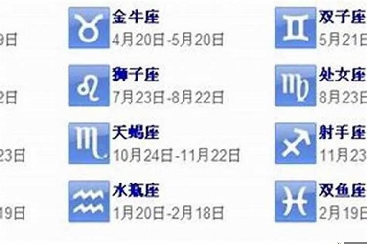 农历1988.10.23是什么星座