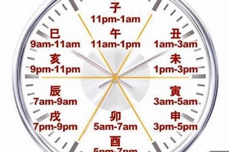 申时是阳时辰还是阴时辰