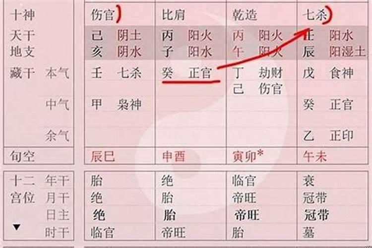 爆发财八字