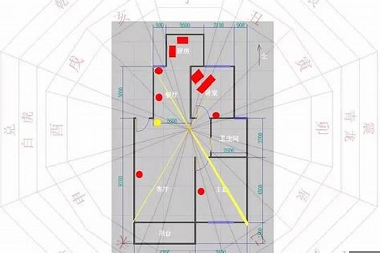 住宅风水煞气化解方法有哪些呢