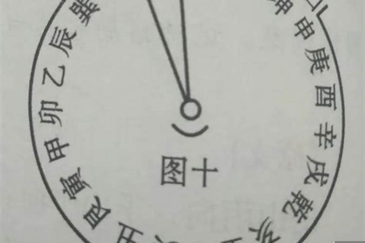 辛丑年丙山壬向造葬择日