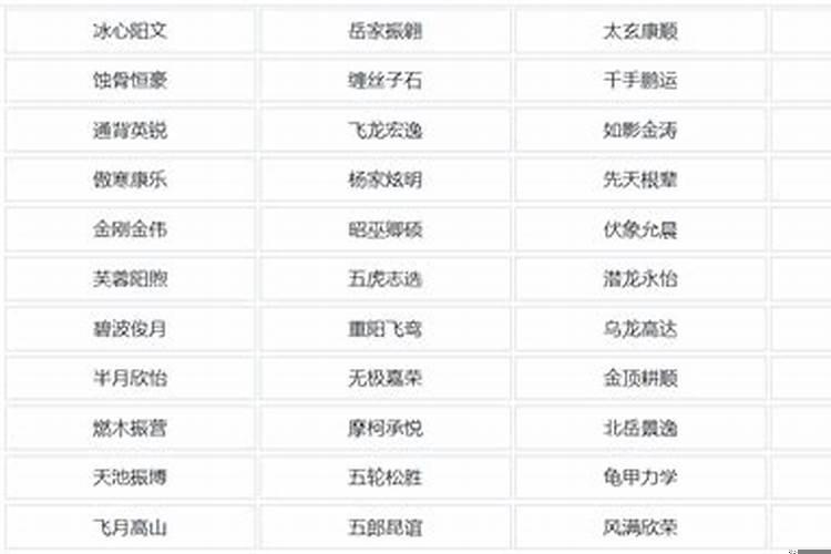 2025最新名字男孩名字霸气