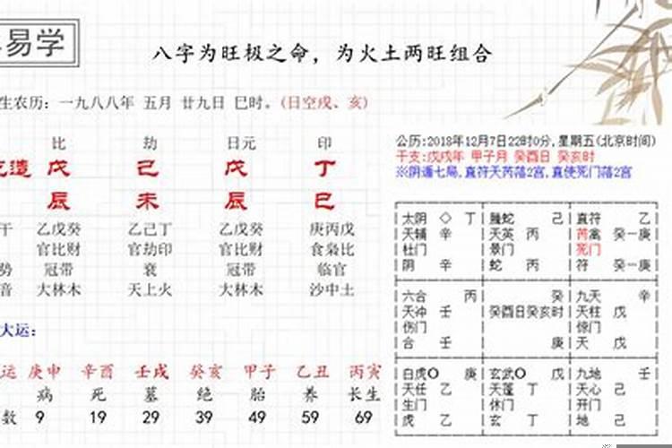 戊辰乙丑戊辰癸亥男命造