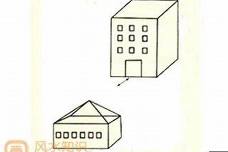 平房西南角属于什么位置