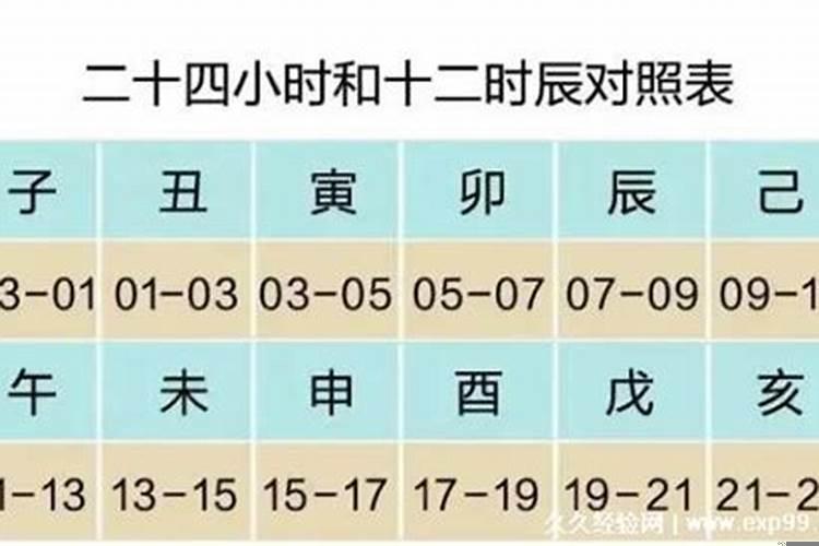 寅午戌月是几月