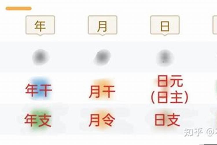 年柱和时柱一样