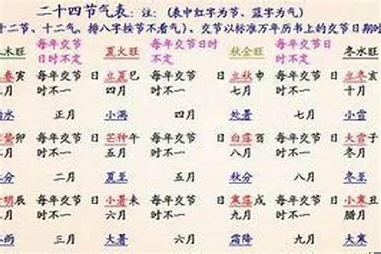 你会算八字吗