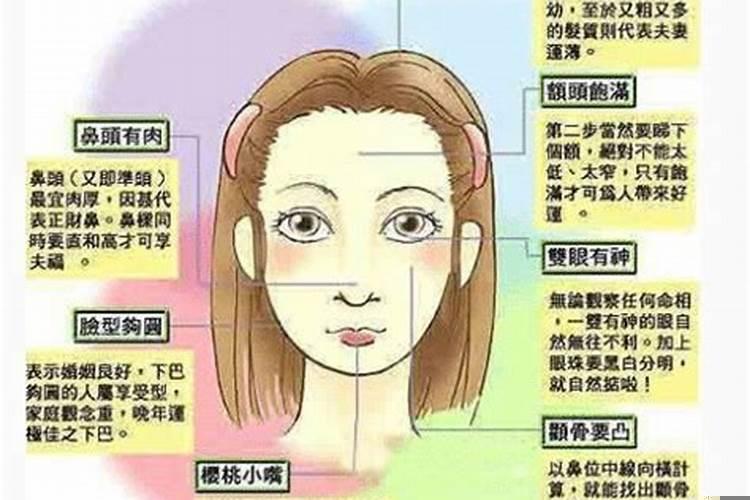 女人有福气的面相是什么样的