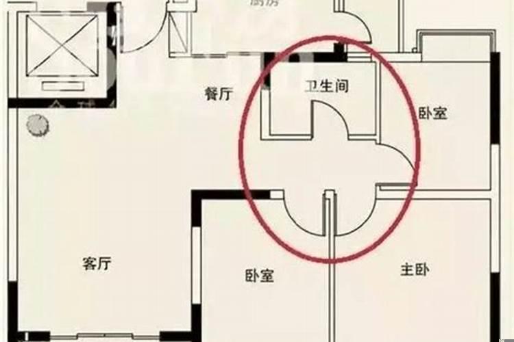 风水知识运用与破解