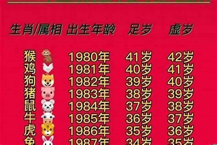 1980年出生的猴是什么命
