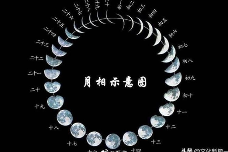 月满之日是什么意思呀