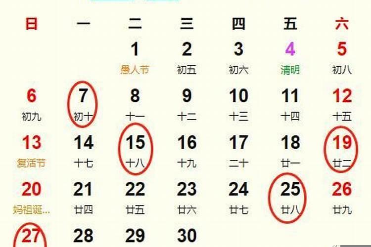 4月公司开业的黄道吉日