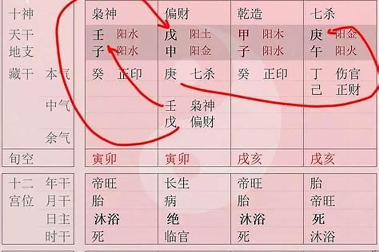 八字满了好不好