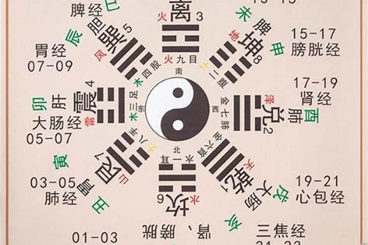 吉日良辰开工大吉四句