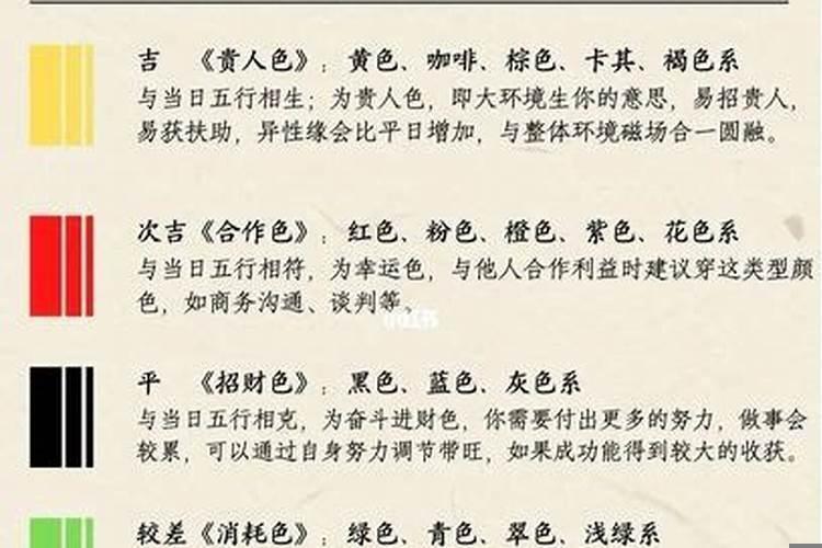12月4日穿衣服五行色