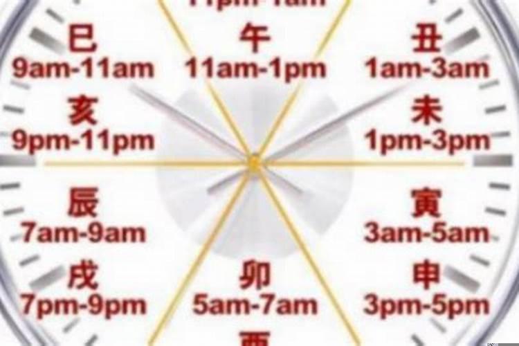 最佳吉利时辰是几点