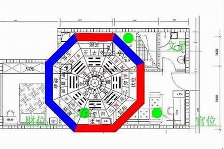 住宅格局风水大忌