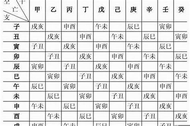 你会算八字吗