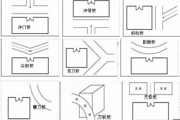 怎么判断房子煞气重