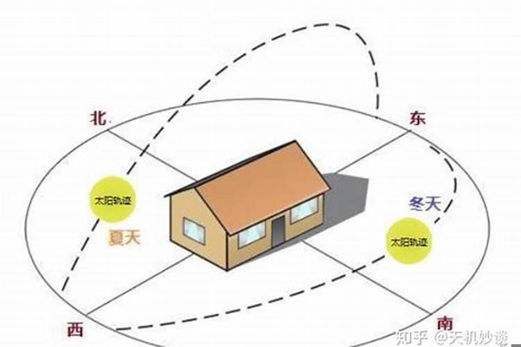 为什么朝南的房子没有阳光